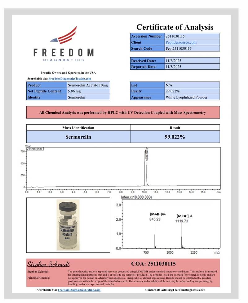 Sermorelin Acetate 10mg