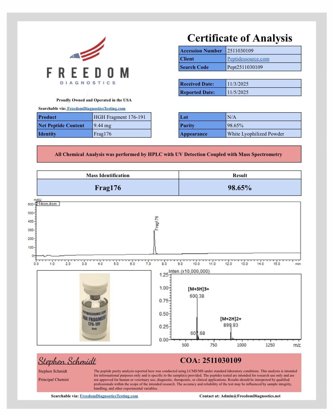 HGH Fragment 176-191 10mg