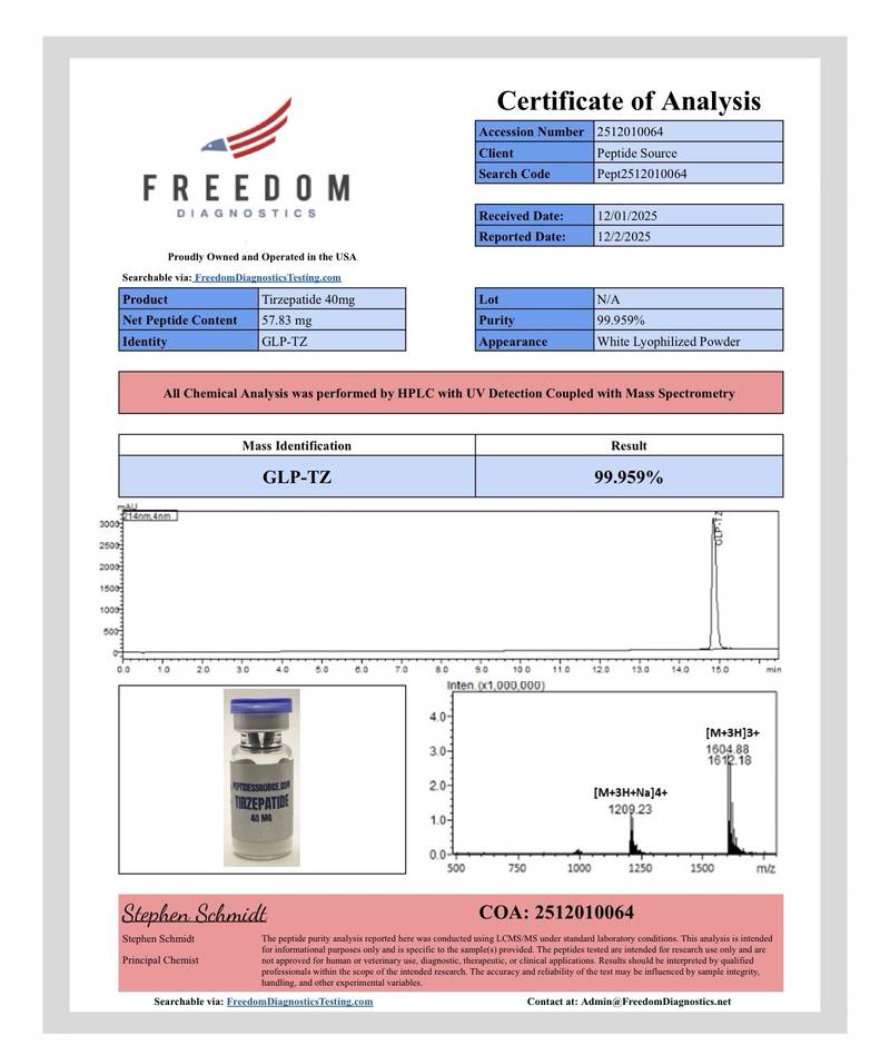 Tirzepatide 40mg - Image 2