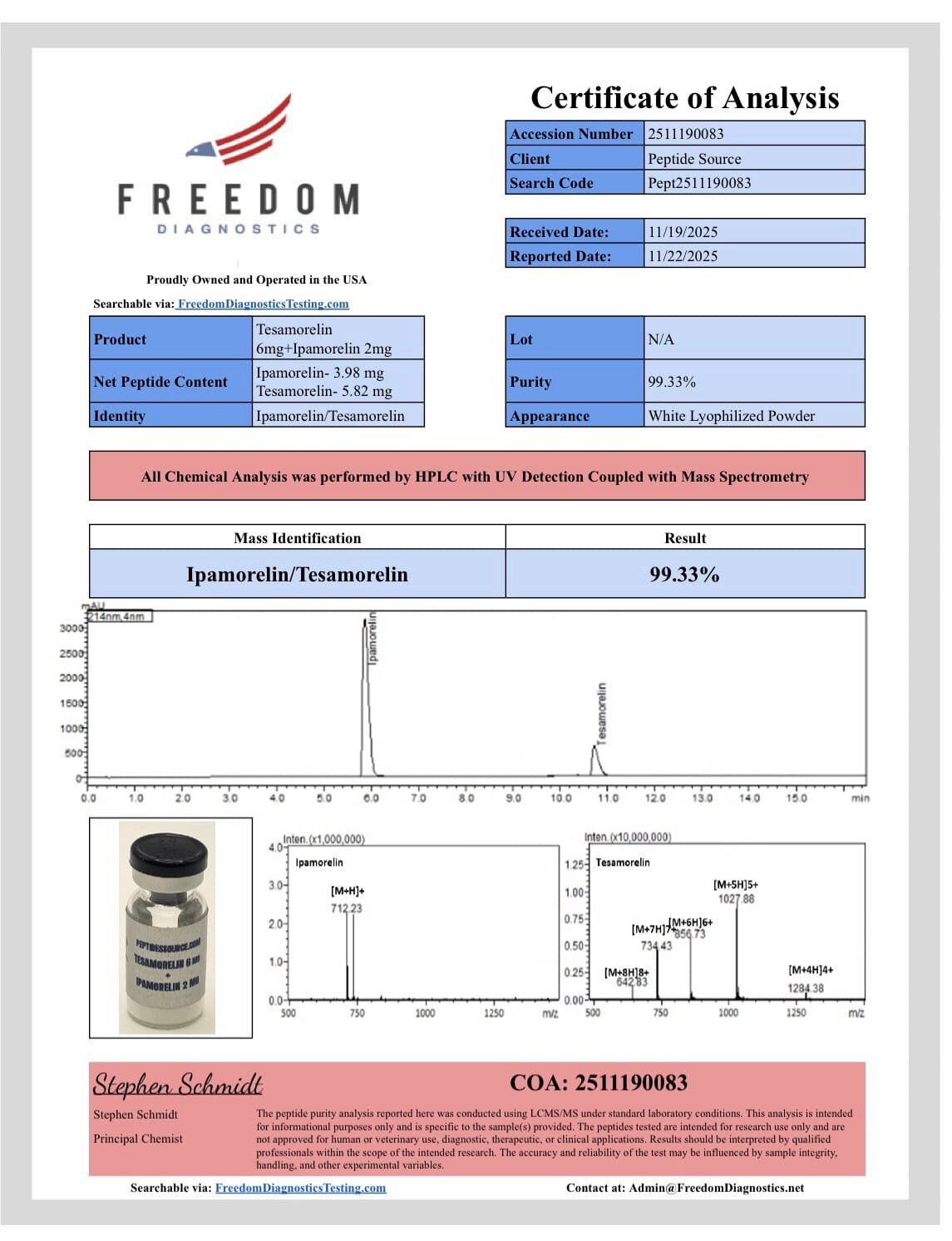 Tesamorelin 6mg | Ipamorelin 2mg (8mg Peptide Blend)