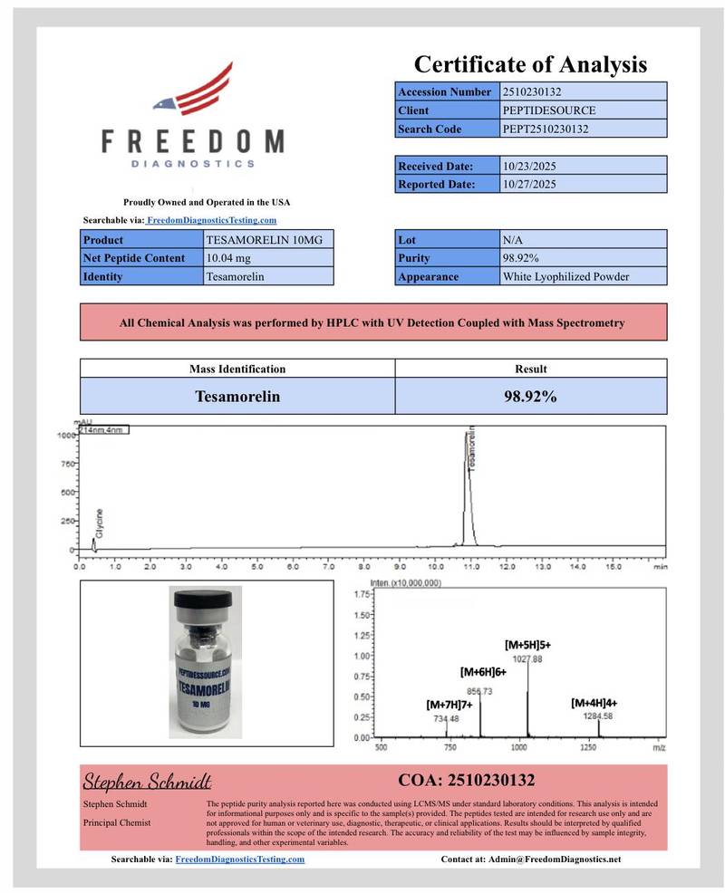 tesamorelin 10mg COA